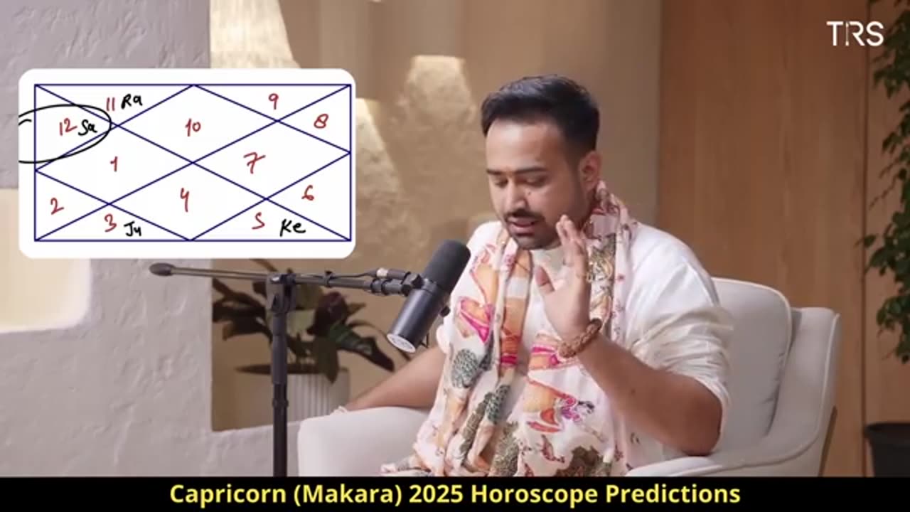 Capricorn 2025 Predictions Career, Love & Growth