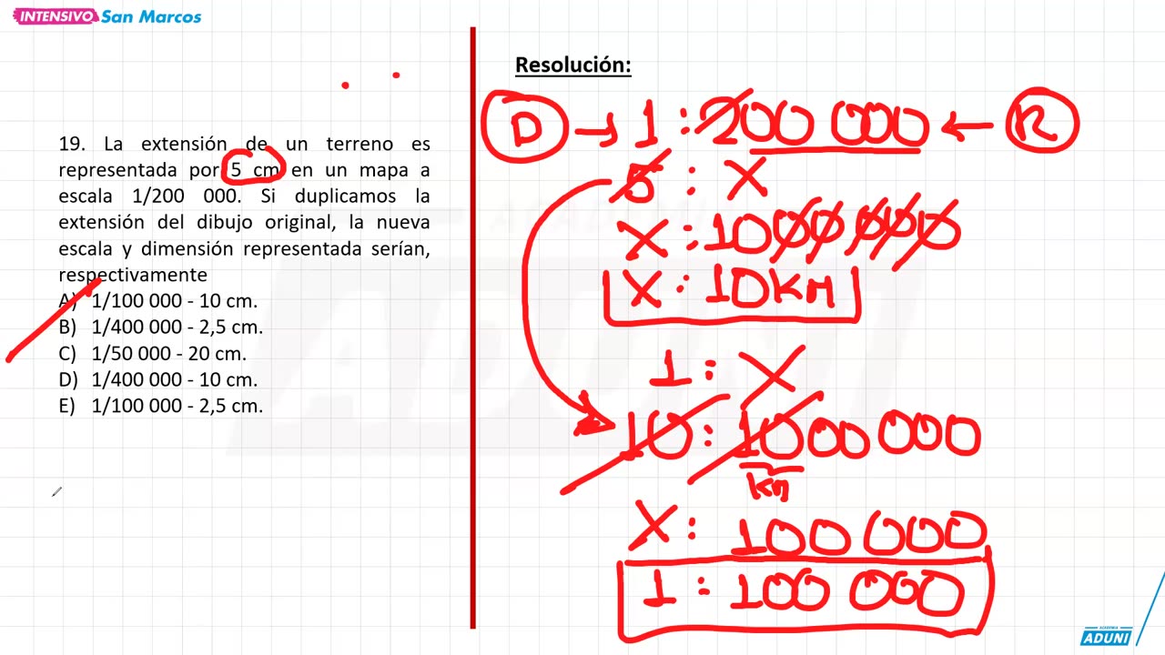 INTENSIVO ADUNI 2024 | Semana 01 | Química | Geografía | Geometría S2