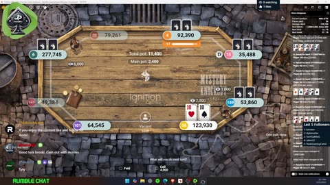 Daily Live Tournament Poker 2/21/25 Stream