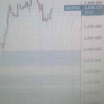 Gold price clings to gains ahead of US ISM Manufacturing PMI