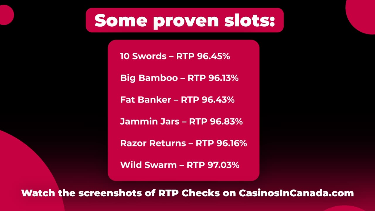 Real RTP and Evobet Casino's Review