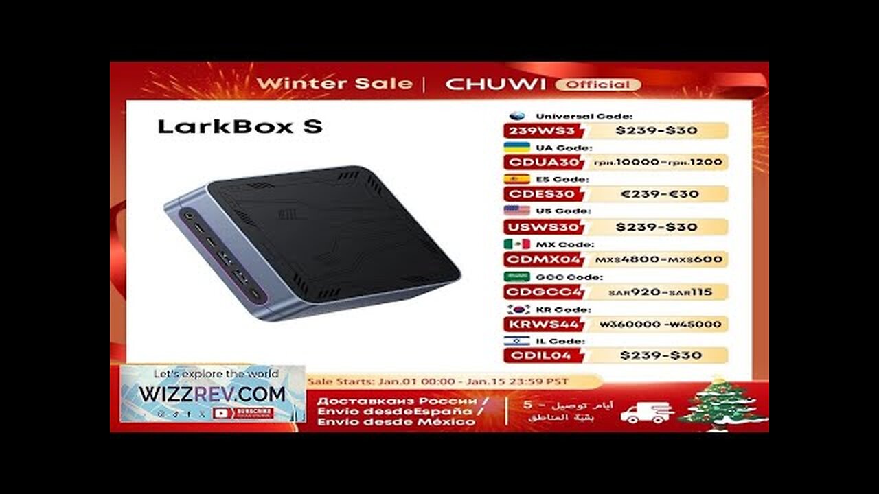 CHUWI 2024 LarkBox S Mini PC Core 1220P 16GB RAM 512GB SSD Review