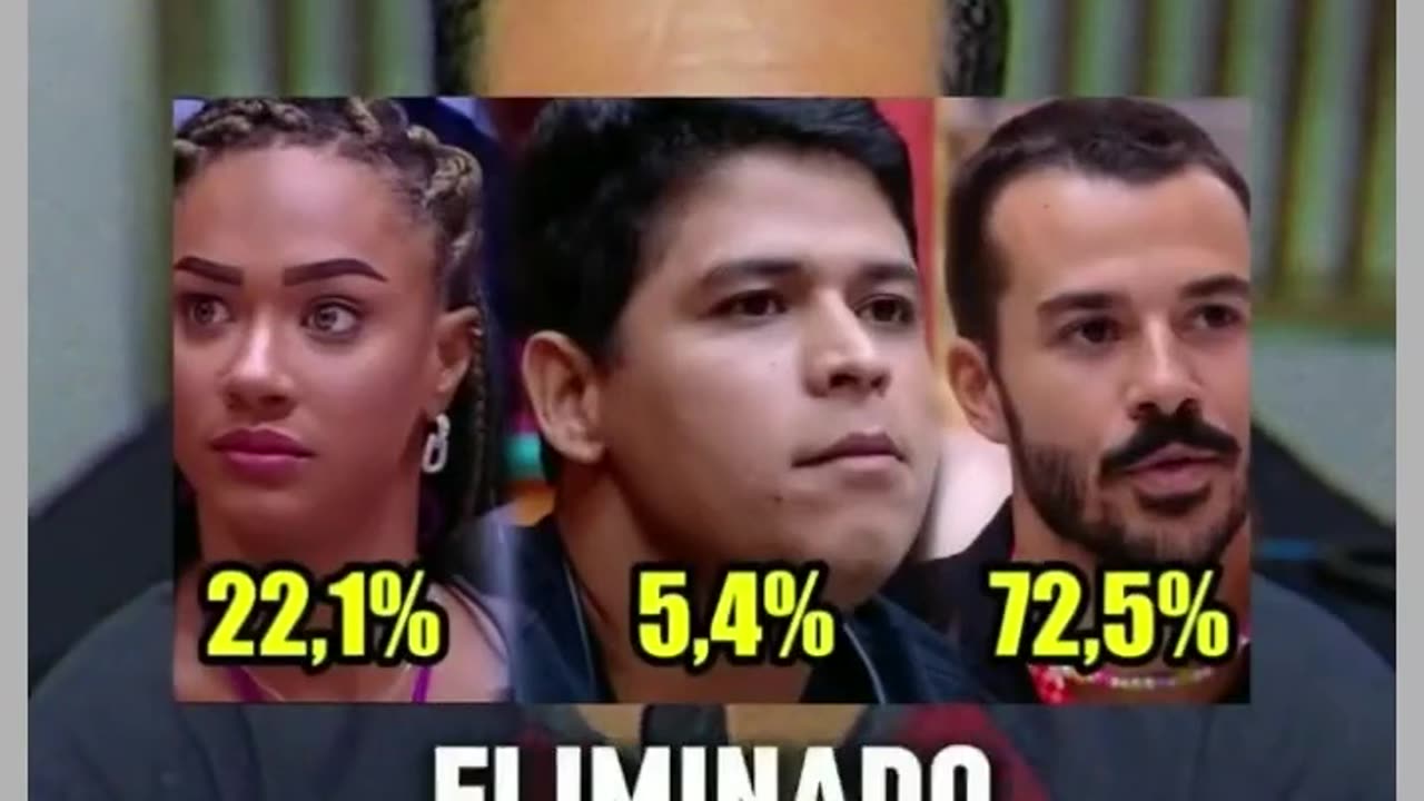 Paredão bbb 25