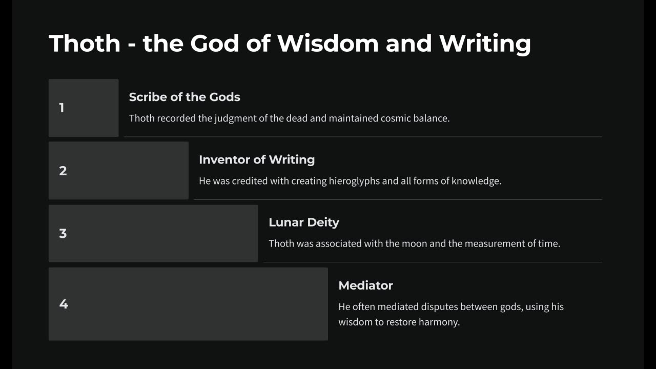 Thoth: The God of Wisdom and Writing