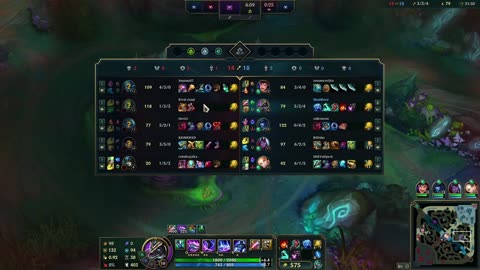 Full Game . First Time Nasus Jungler .Leagueoflegends