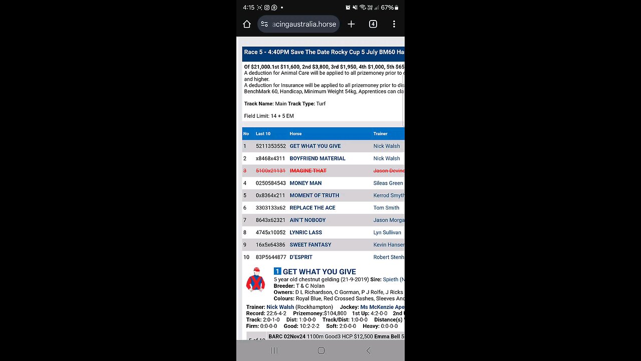 Rockhampton Race 5 – Market Leaders Exposed? We’re Backing Hidden Merit!