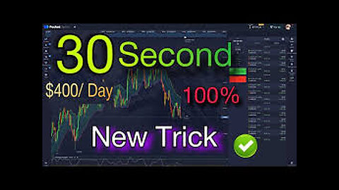 Want To Make Fast Money? This One Simple 30 Second Trading Trick Made Me $1900 In A Day—Here’s How!