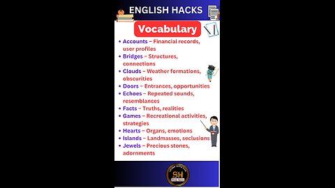 Daily use Important vocabulary words for exam 2025 54 #studyhacks123 #vocabulary #english #shorts