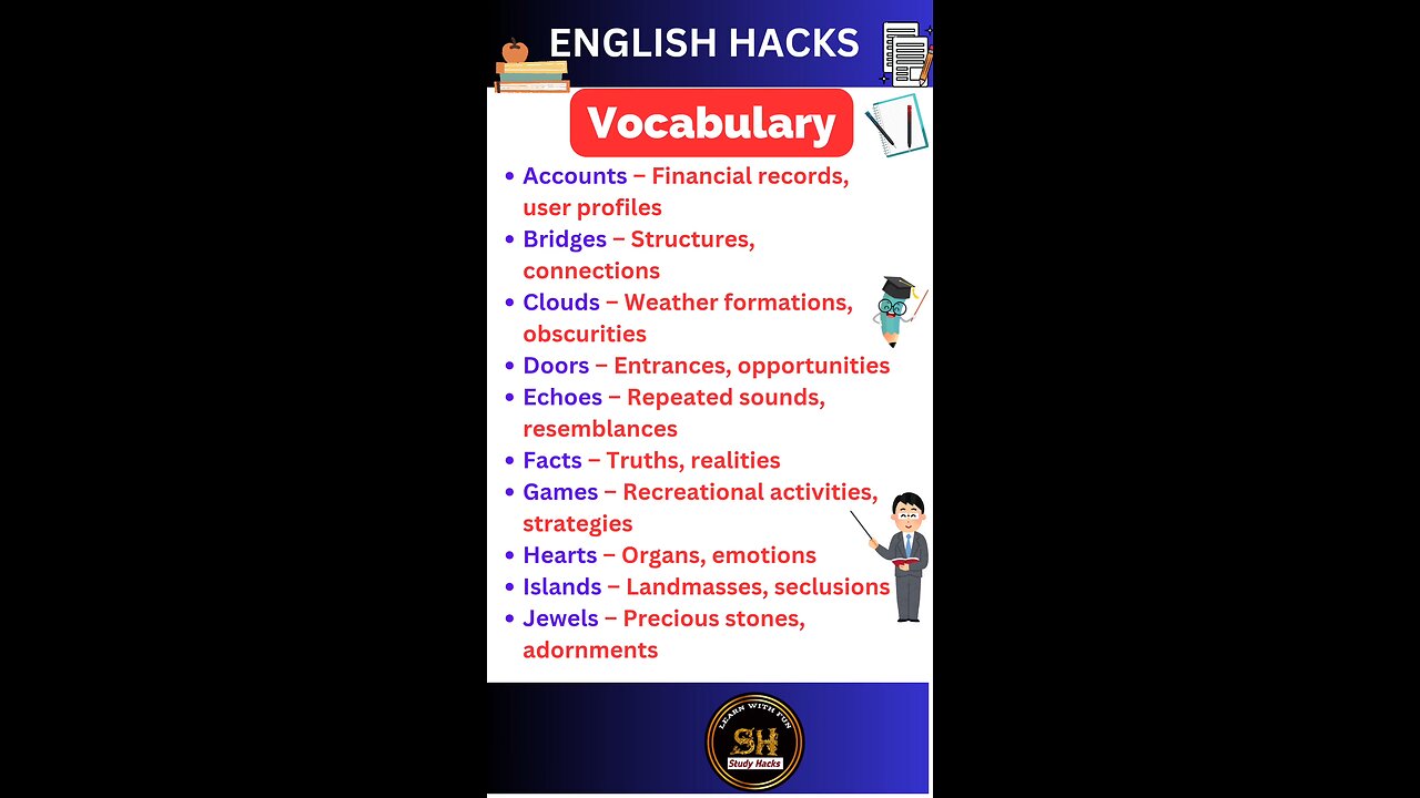 Daily use Important vocabulary words for exam 2025 54 #studyhacks123 #vocabulary #english #shorts