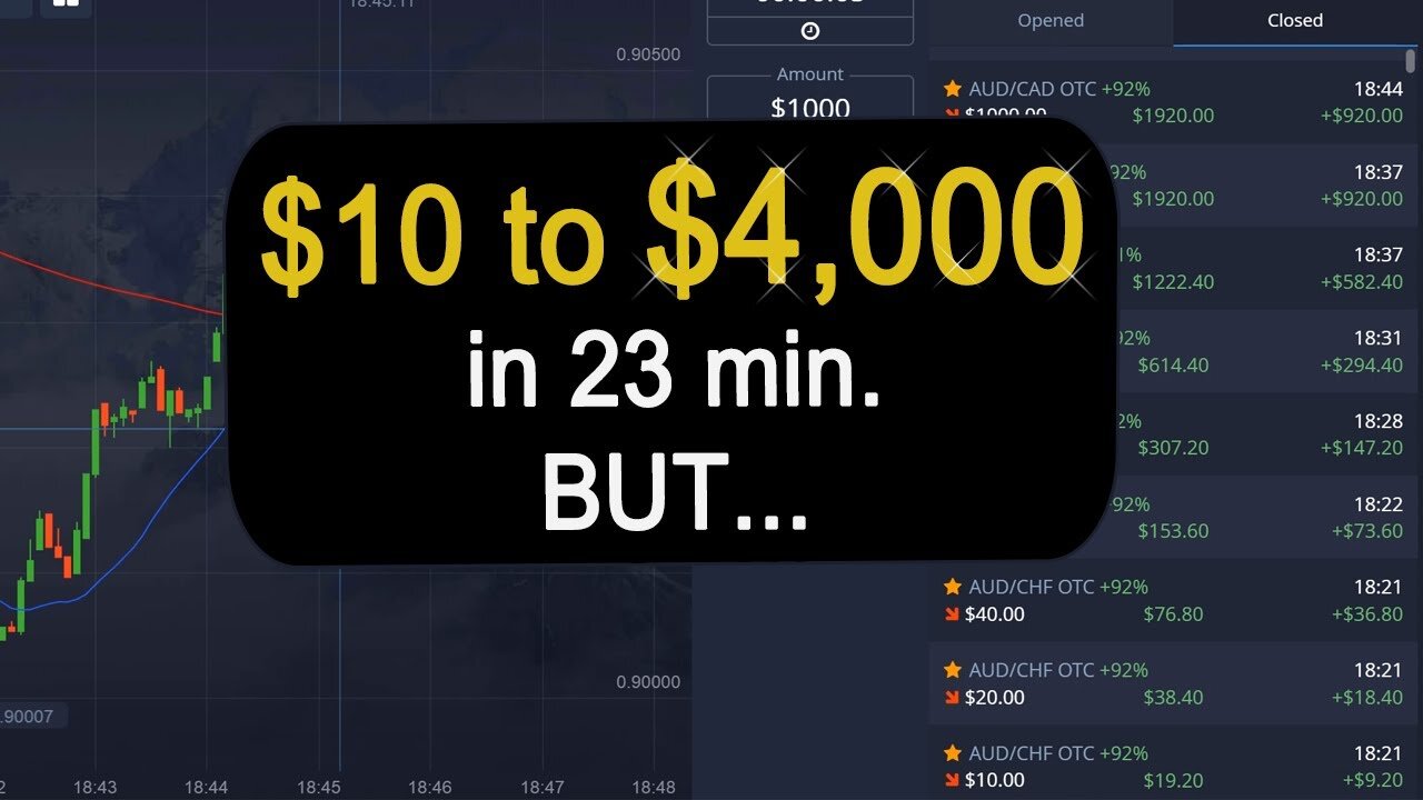 $10 to $3,922 in 23 Minutes, However..