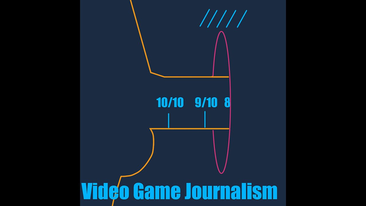 Why games journalists created Gamergate out of desperation.