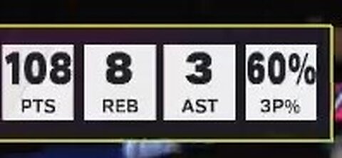 NBA 2K25 108 Points