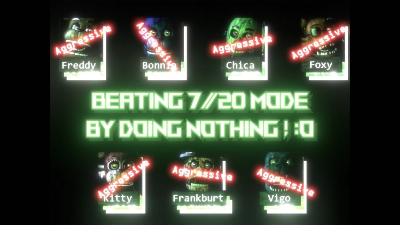 The Return to Freddy's 3 - Bonum Iterum (Version 1.0.8): 7/20 Mode - Aggressive - Strategy (fr/en)