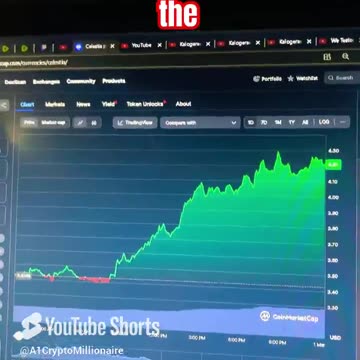 tia crypto price prediction #fyp