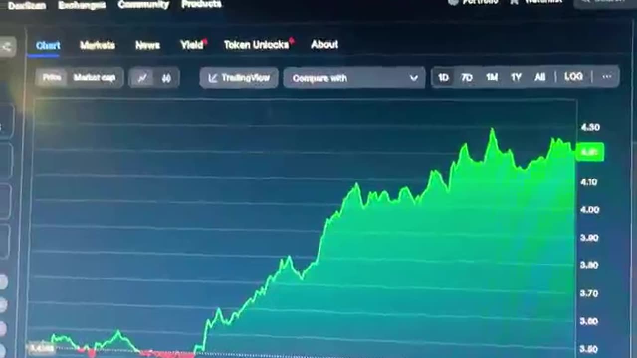 tia crypto price prediction #fyp