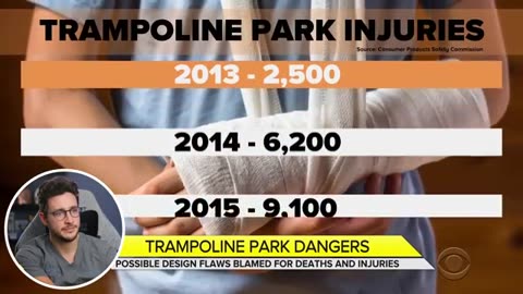 Why Doctors HATE Trampolines