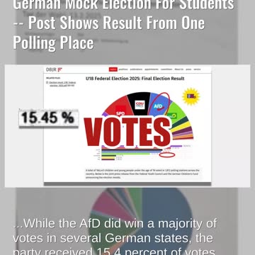 Fact Check: Far-right AfD Party Did NOT Get 'Massive Majority' In German Mock Election For Students