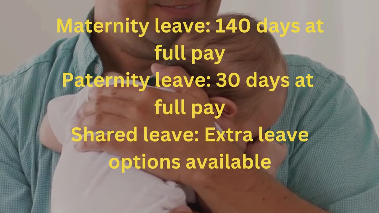 Top 10 countries with best parental leave benefits