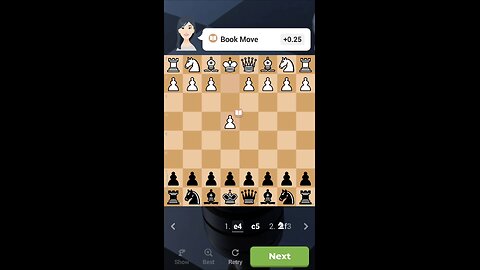 Sicilian Defense. Game Review 28.01.2025