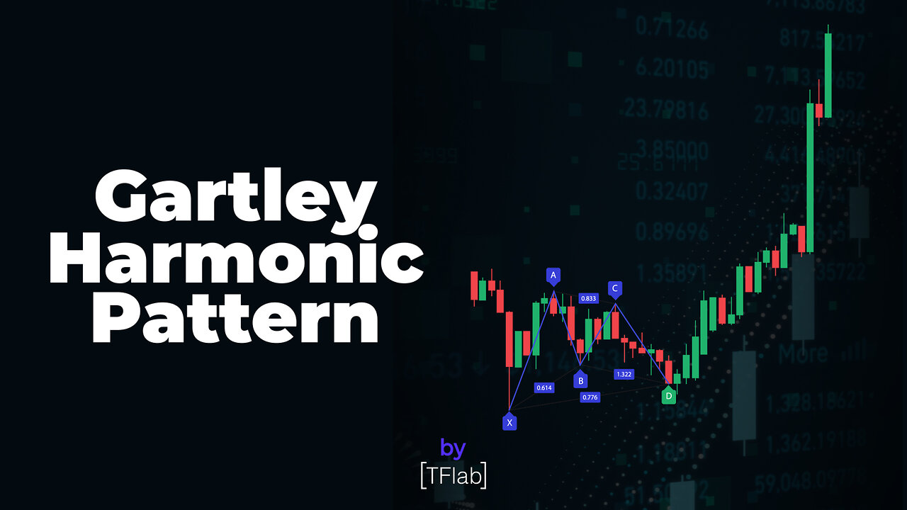 📊Gartley Harmonic Pattern indicator- Harmonic Chart patterns in tradingview [TradingFinder]📈