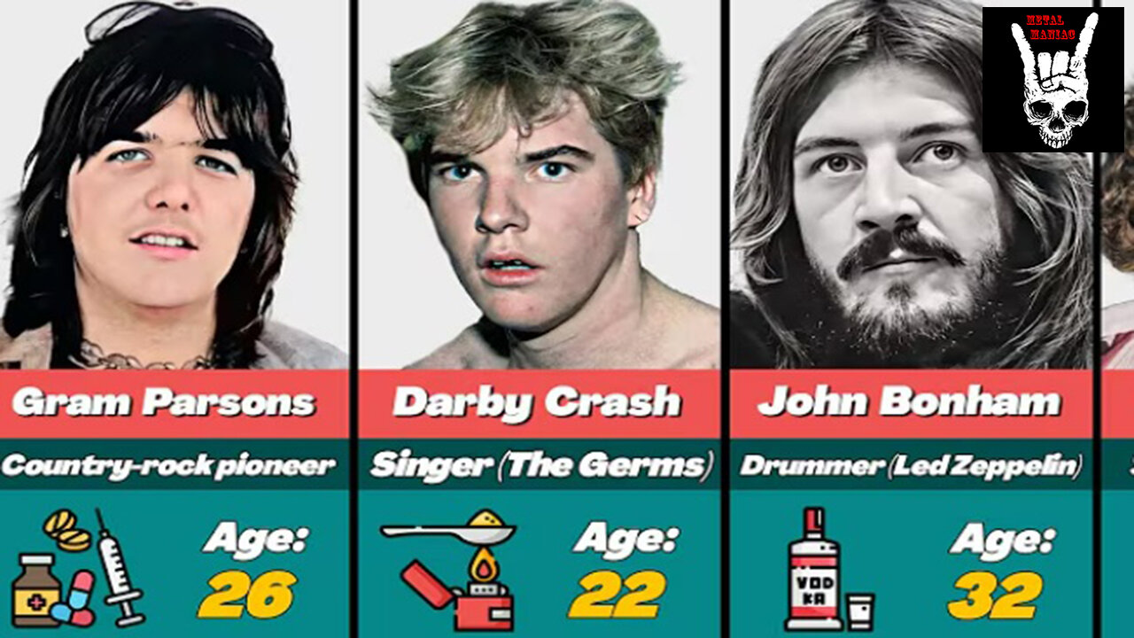 52 Rock Stars Who Died From Overdoses