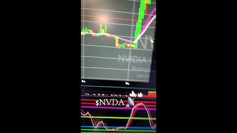 $NVDA📡