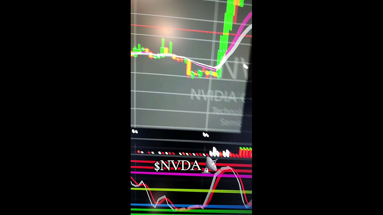 $NVDA📡