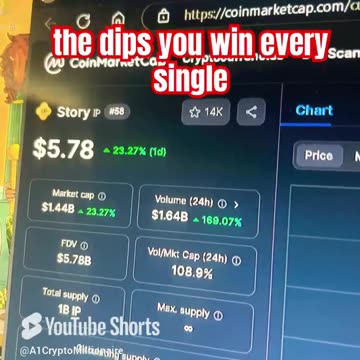 story ip crypto coin price prediction news today bull run #fyp