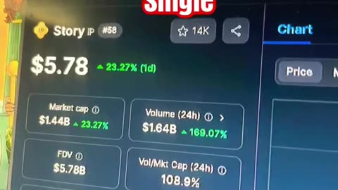 story ip crypto coin price prediction news today bull run #fyp