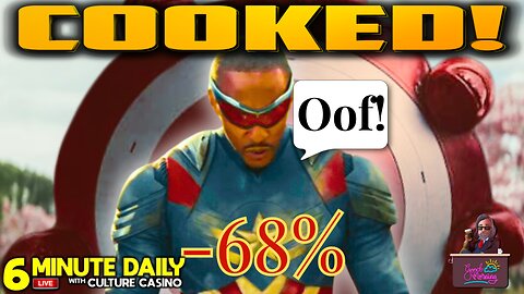 Captain America Embarrassingly DROPS in Second Weekend! - Today's 6 Minute Daily - February 24th