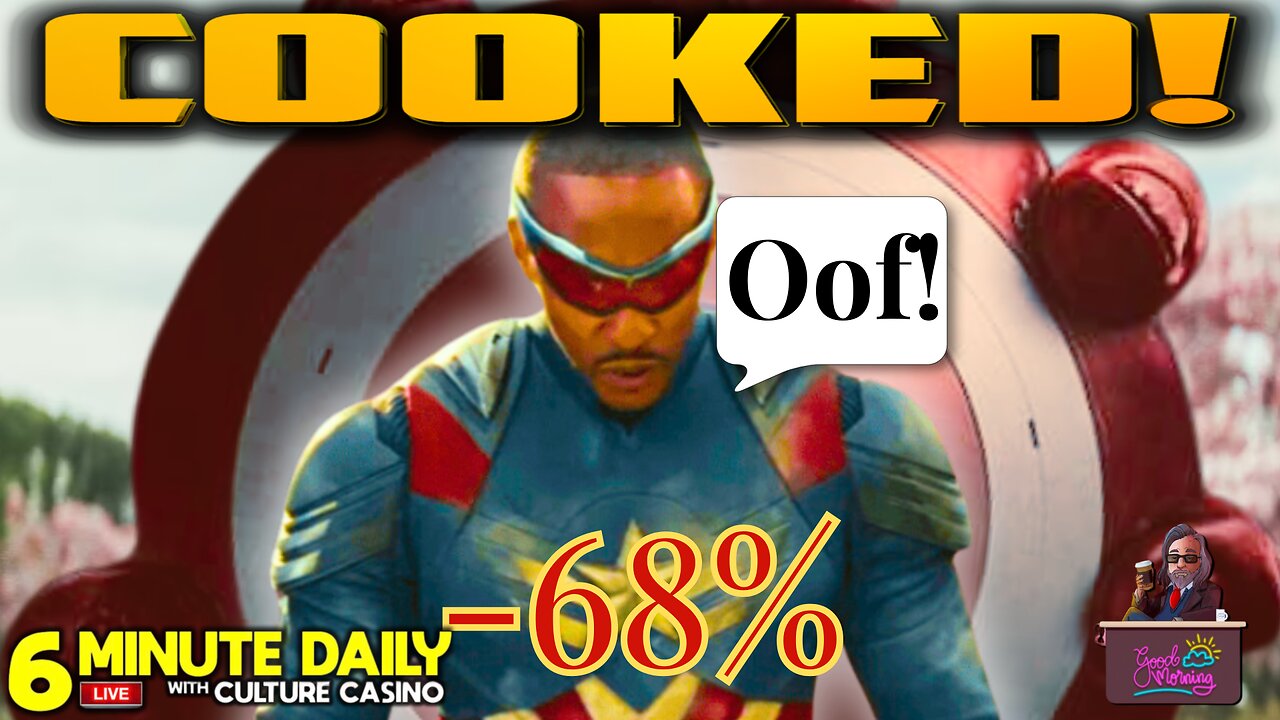 Captain America Embarrassingly DROPS in Second Weekend! - Today's 6 Minute Daily - February 24th