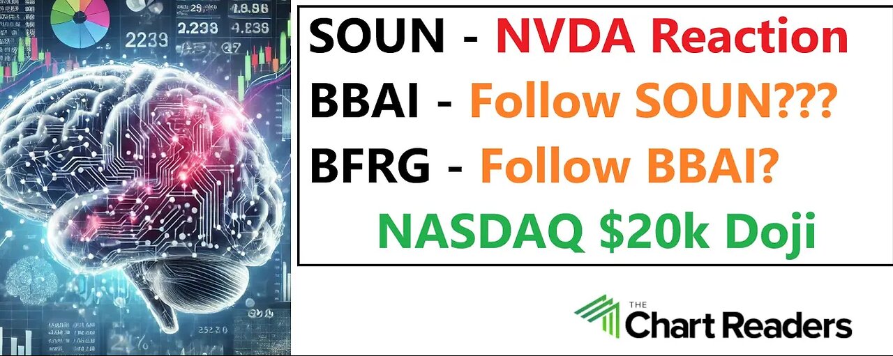 #SOUN #BBAI #BFRG - AI STOCK Technical Analysis