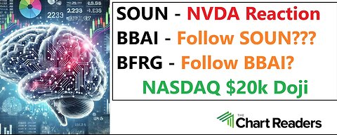 #SOUN #BBAI #BFRG - AI STOCK Technical Analysis