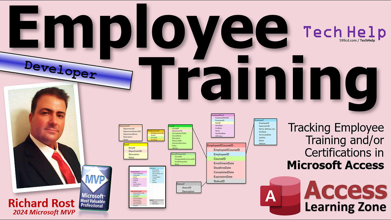 Tracking Employee Training and/or Certifications in Microsoft Access