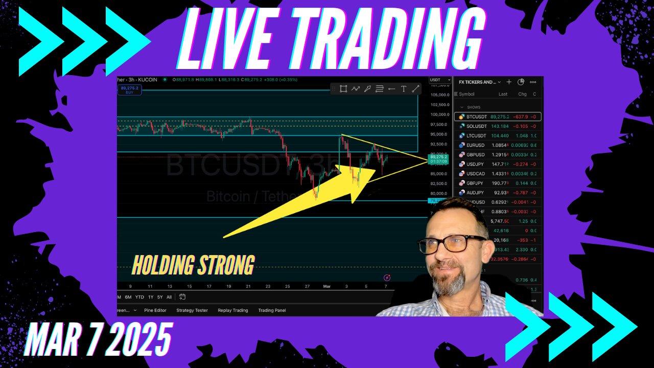 Cowboy Coaches a Client LIVE Trading 3/7/2025 $Crypto, $Forex, $Stocks, $Gold $Silver