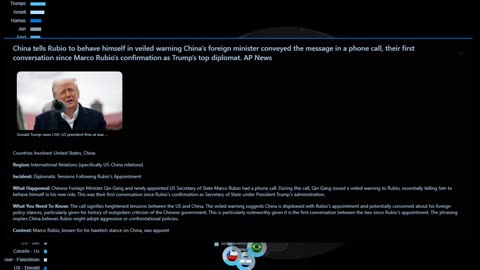 Chinese Foreign Minister Qin Gang issued a veiled warning to Rubio telling him to behave himself.
