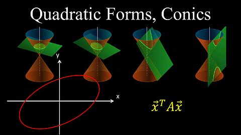 Quadratic Forms, Conic Sections, Positive Definite, Examples - Linear Algebra