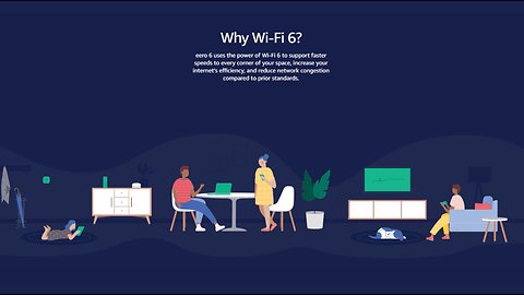 Amazon eero 6 mesh wifi system