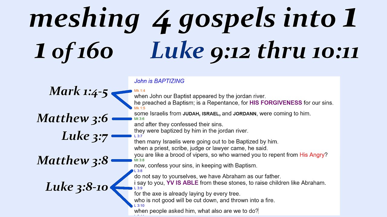 070h Luke 9:12 thru 10:11 p12 [Jesus] [Live]