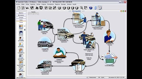 ✅ SISTEMA DE AUTOSOFT TALLER 2.50