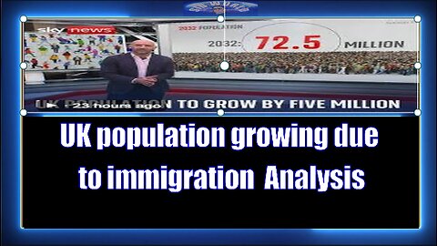 UK population growing due to immigration Analysis