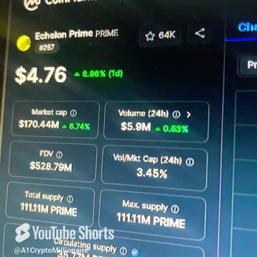 echelon prime crypto price prediction #fyp