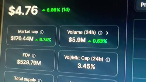 echelon prime crypto price prediction #fyp