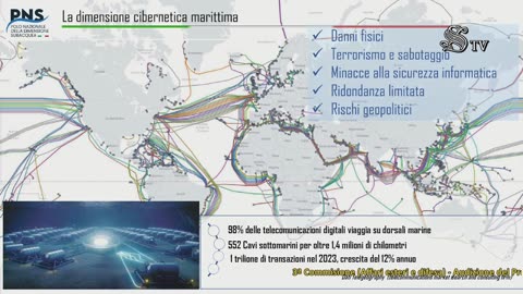 Roma - ​​Documento programmatico per la Difesa, triennio 2024-2026 (11.02.25)