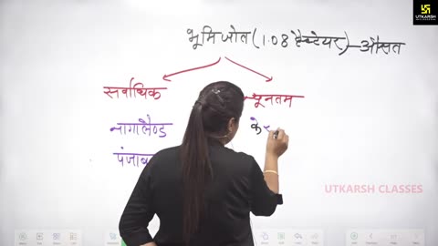 10 (भारत की अर्थव्यवस्था - माधुरी कालरा मेम) Part-8 विदेशी व्यापार (Foreign Trade) 10-May