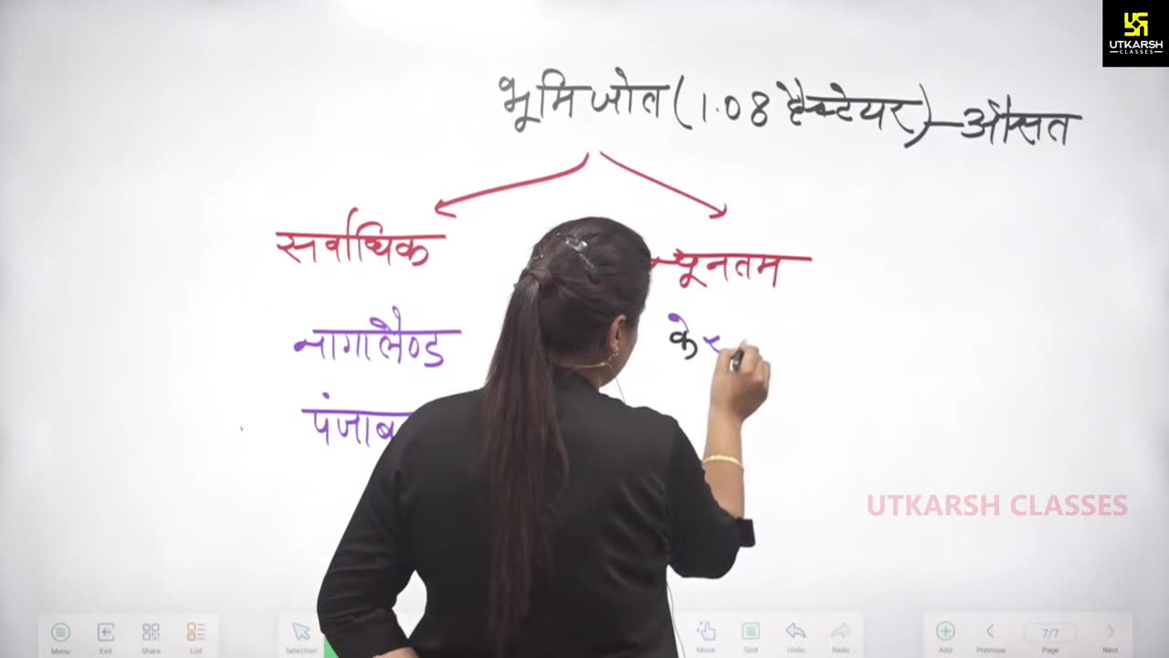 10 (भारत की अर्थव्यवस्था - माधुरी कालरा मेम) Part-8 विदेशी व्यापार (Foreign Trade) 10-May