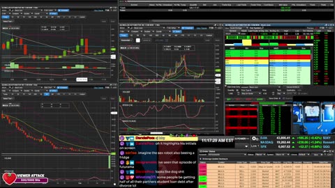 LIVE Day Trading the Stock Market