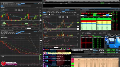 LIVE Day Trading the Stock Market