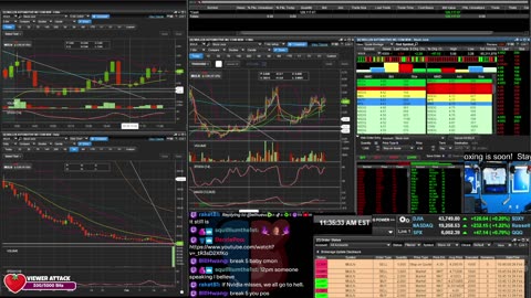 LIVE Day Trading the Stock Market