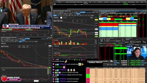 LIVE Day Trading the Stock Market